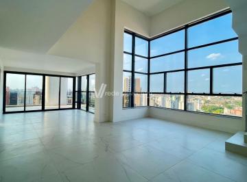 0 · apartamento à venda em Cambuí