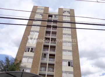0 · apartamento à venda em São Bernardo