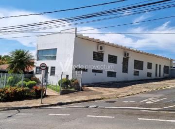 0 · prédio á venda e para aluguel em Nova Campinas