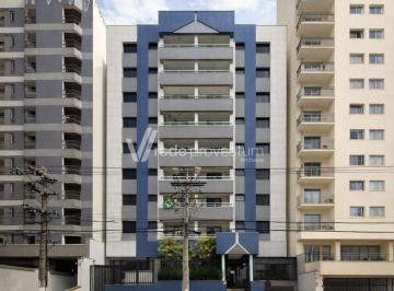0 · Apartamento Mobiliado à Venda no Cambuí em Campinas/SP