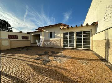 0 · casa à venda em Parque Industrial