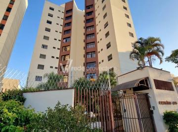 0 · apartamento à venda em Vila Industrial