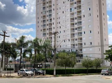 0 · apartamento à venda em Parque Industrial