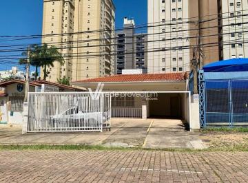 0 · casa á venda e para aluguel em Vila Itapura