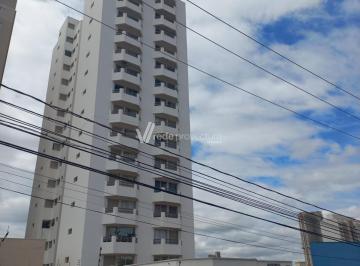 0 · cobertura à venda em Taquaral