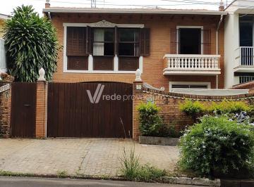 0 · casa á venda e para aluguel em Jardim Nossa Senhora Auxiliadora