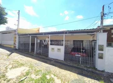 0 · casa à venda em Vila Industrial