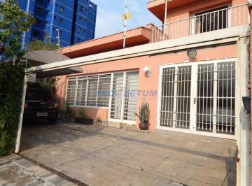 0 · casa á venda e para aluguel em Cambuí
