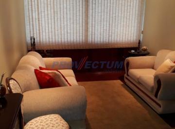 0 · apartamento à venda em Centro