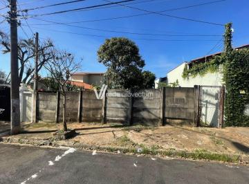 0 · terreno à venda em Jardim Proença