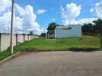 Foto 18 · Terreno à venda no Condomínio Residencial Jardim em Sorocaba