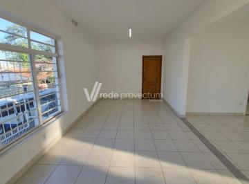 0 · casa para aluguel em Vila Marieta