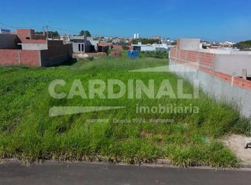 Terreno · 240m² · Terreno Plano e pronto para ser Construído bairro Novo.