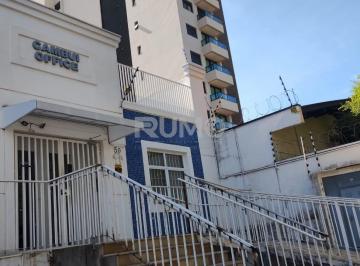 0 · sala à venda em Cambuí