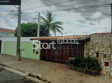 nome imagem · casa - Jardim Madalena - Campinas