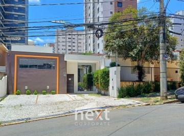 0 · casa à venda em Cambuí