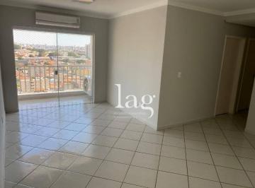 6608c91d01d75c0668bbc5f6e2df7f172e4600fd · Apartamento com 3 quartos à venda, 85 m² por R$ 690.000 - Edifício Gardem Hill - Sorocaba/SP