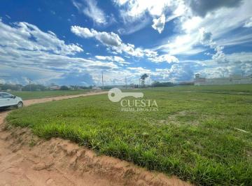 b9da8a890c853a5a9f7645c87bce1da8df0c3e83 · Terreno à venda, 422 m² por R$ 65.000,00 - Condomínio Ninho Verde II - Pardinho/SP