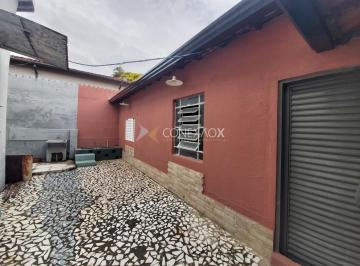 0 · Casa fundo para locação Jd Guanabara