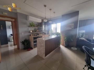 4bcb87bf85423454c2743c6bf8f927f47fea3742 · Seu novo apartamento em Cuiabá-MT: um lar seguro para a família.