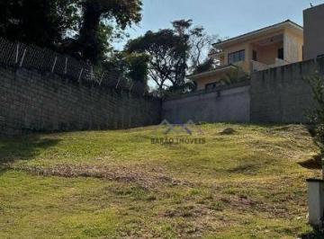 cfe2015a1ccb2825af3e0e0aa8cfbd2a71f54fb6 · TERRENO DE 334M² EM CONDOMÍNIO DE ALTO PADRÃO QUINTAS DO LAGO - JUNDIAÍ/SP.