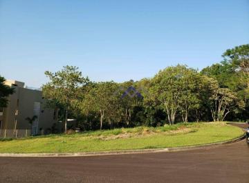 b40f80a9b7bd4b64678d774e40bf1058bab618c1 · ÓTIMO TERRENO COM 1553,59 M²  NO CONDOMÍNIO BOTHANICA  JARINU  - PREÇO DE OPORTUNIDADE