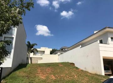 0sdhjsg2odqwzwzjy2i5ntuz_md · Terreno à Venda em Condomínio Villa dos Inglezes, Sorocaba - SP