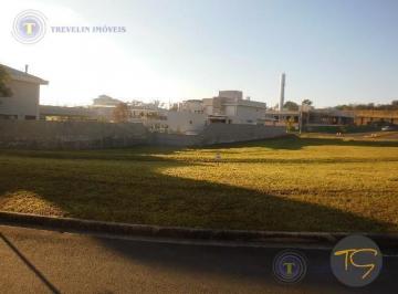 Foto 06 · Terreno - Loteamento Residencial Jaguari (Sousas)
