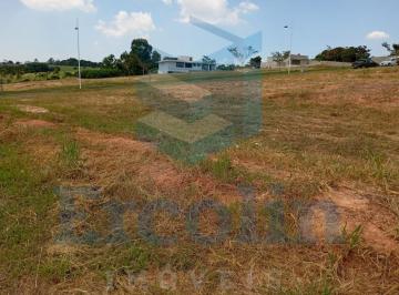 Foto 05 · TERRENO À VENDA RESIDENCIAL SAINT PATRICK EM SOROCABA - SP