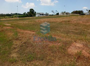 Foto 05 · TERRENO À VENDA RESIDENCIAL SAINT PATRICK EM SOROCABA - SP