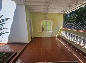 d688f36649d70fab6acc8246217611a1af24d43a · Casa com 2 dormitórios para alugar, 280 m² por R$ 6.160,63/mês - Alemães - Piracicaba/SP