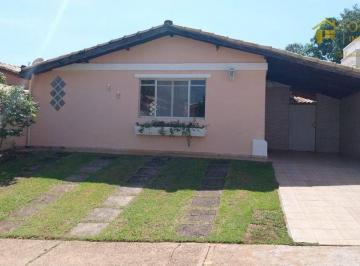 8f61c98157b9eefd68d78c5d3904d04b53dbccfc · Casa com 3 dormitórios para alugar, 130 m² por R$ 3.500,01/mês - Condomínio Villagio D Itália - Itu/
