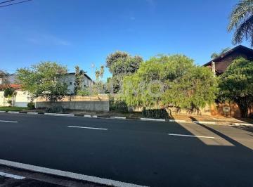 0 · terreno à venda em Parque Alto Taquaral