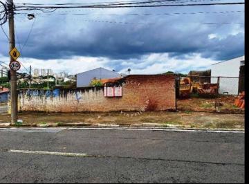 63fdb551861b78d3c832fc0a8dd874f15dae06b1 · Terreno à venda, 434 m² por R$ 770.000,00 - Jardim Nova Europa - Campinas/SP