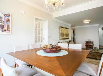 Apartamento · 330m² · 7 Quartos · 4 Vagas · Apartamento com 7 quartos à venda em Jardim vila mariana - SP
