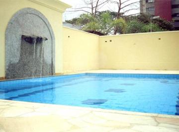 Área de Serviço · Apartamento com 4 quartos à venda em Ipiranga - SP