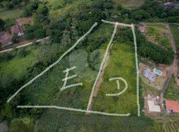 Sem Categoria · Terreno à venda em Pedra Branca - SP