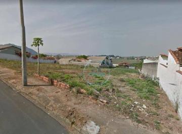 45da8486ab8f1710e60413eaebbaca2dcb9d2f29 · (LT-153) Terreno à venda, 432 m² por R$ 190.000 - Jardim Itaquerê - São Pedro/SP