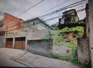 925a4d586e4dc58e1b9766bd87c3bcec9fdad6c5 · (LT-448) Terreno à venda, 294 m² por R$ 400.000 - Jardim Celeste - São Paulo/SP