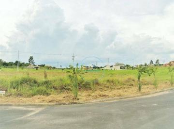 d2c0cc86136fbaec27f898adf5d56ac270065e70 · Terreno à venda, 413 m² por R$ 200.000,00 - Condomínio Residencial Terra das Águas - São Pedro/SP
