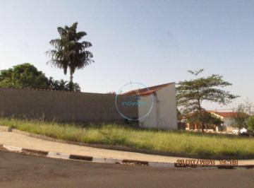 7cb923ea2859742f00e50aeb444dc05550b5e76d · (LT-252) Terreno à venda, 350 m² por R$ 180.000 - Jardim Holiday - São Pedro/SP