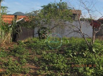 4bc23c8fdd2de927fe5e3c0680926f636faa8ad6 · (LT-157) Terreno à venda, 275 m² por R$ 180.000 - Jardim Navarro - São Pedro/SP