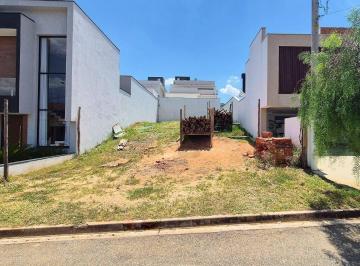 88f107751058104ca663e31e3bb26c46e46d5daa · Terreno à venda, 250 m² por R$ 448.000 - Parque Ibiti Reserva - Sorocaba/SP