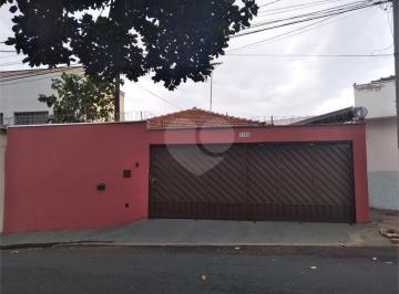 Área de Serviço · Casa com 2 quartos à venda em Vila Vista Alegre - SP