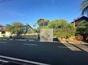 e5df6a2c3146580f6be3a226f12e65095985b0a8 · Terreno à venda, 438 m² por R$ 650.000,00 - Alto Taquaral - Campinas/SP