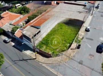 ab49538fe89f4ba15cb615242a7a39a096041f4e · Terreno à venda, 345 m² por R$ 400.000,00 - Parque das Indústrias - Itu/SP