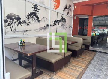 a765d047f67bffdb86f24461fe8622c299156a4d · Salão com 108 m² para locação - Vila Hortolândia - Jundiaí/SP
