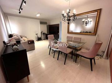 321bced3c9866c15f4a58a33efb5683a51c58dc8 · Apartamento 3 quartos à venda no bairro Centro em Piracicaba