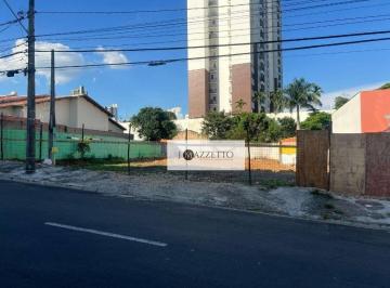 5e11793578e82ab97185dfce771724dddb65763b · Terreno à venda, 572 m² por R$ 1.430.000,00 - Jardim Renata - Indaiatuba/SP