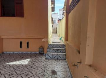 0 · casa para aluguel em Vila Industrial